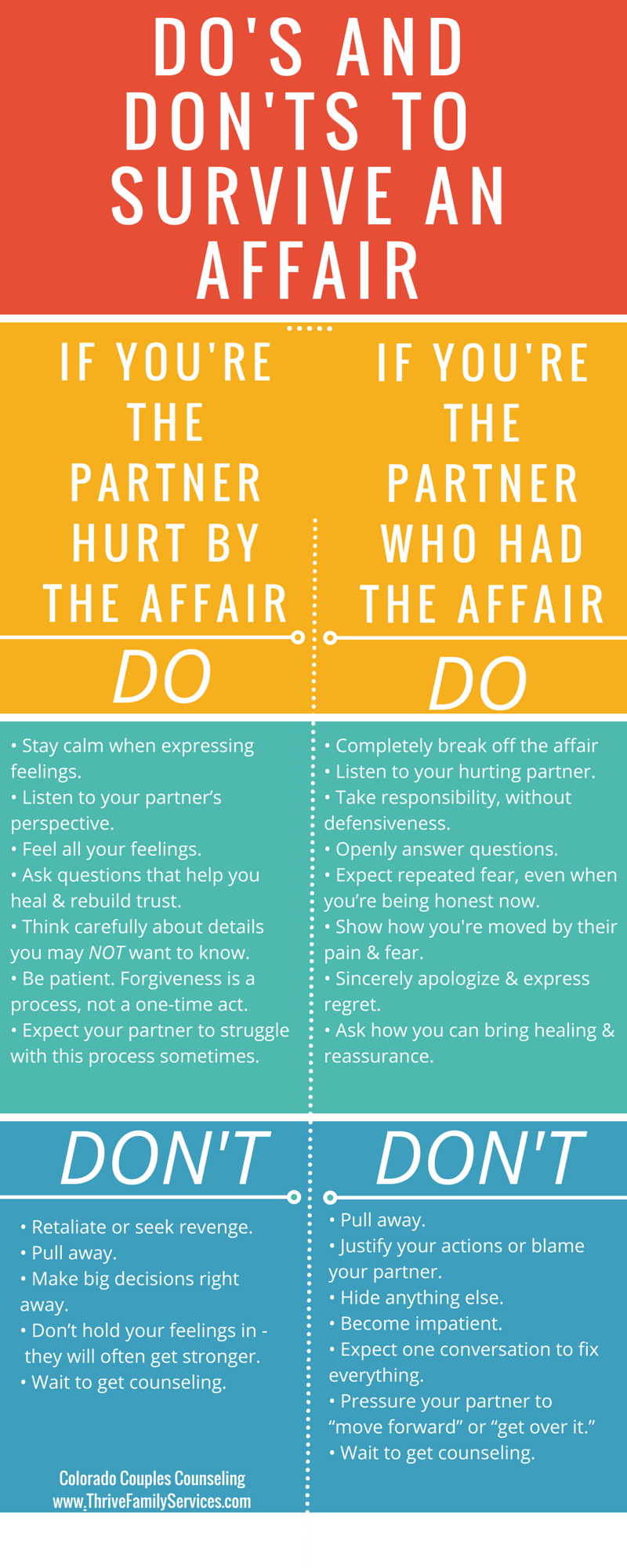 Infidelity: Can Your Relationship Survive and Thrive?
