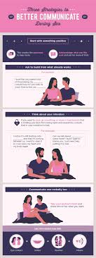 What are better alternatives than to assume sex? Practical tips for respectful communication always.