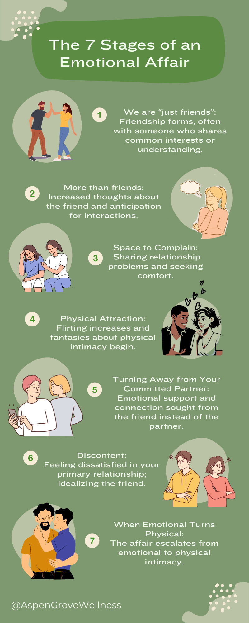 Moving past an affair takes time; understand the emotional journey and stages involved.