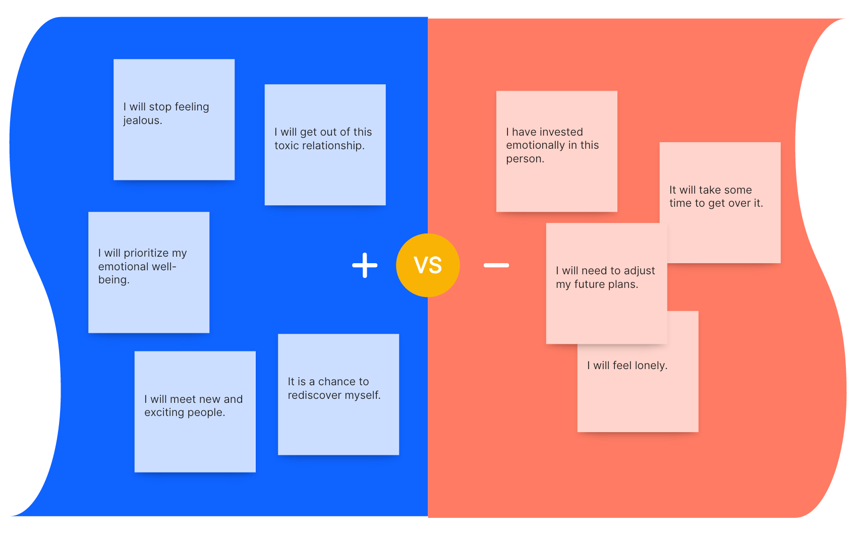 Asking what is a short term relationship? Weighing the simple pros and cons clearly for you.
