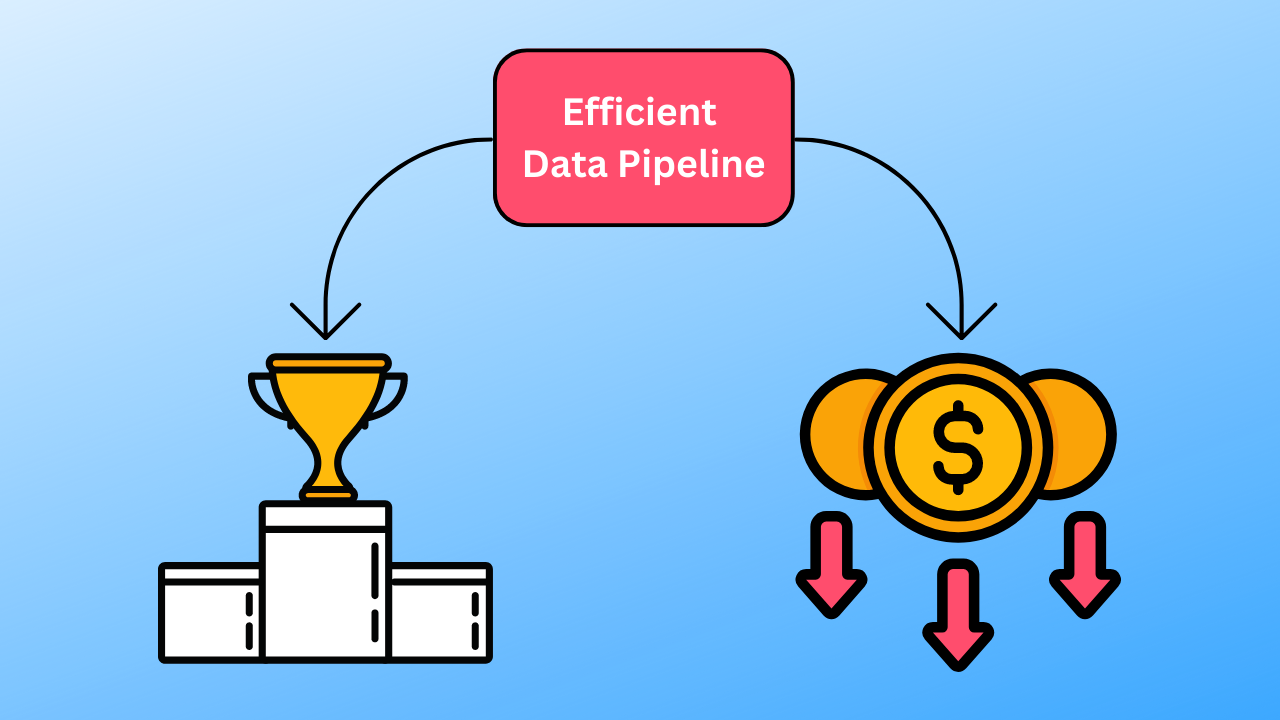 Why should you use dbt snapshot? Discover the key benefits for managing your data warehouse now.
