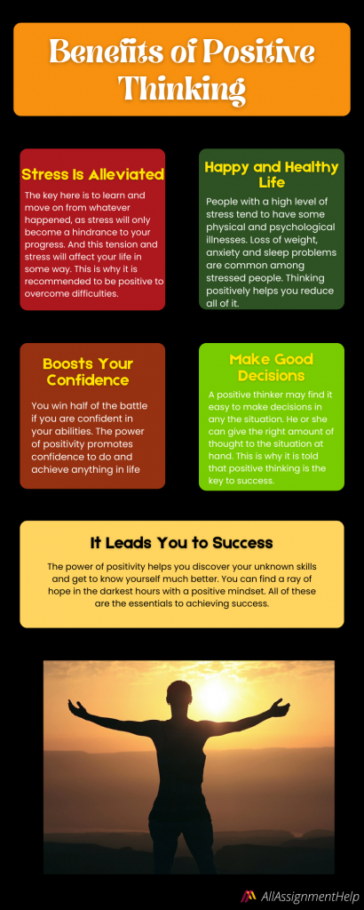 Constantly wondering whats the point when things get tough? Discover simple tricks to stay motivated and positive.