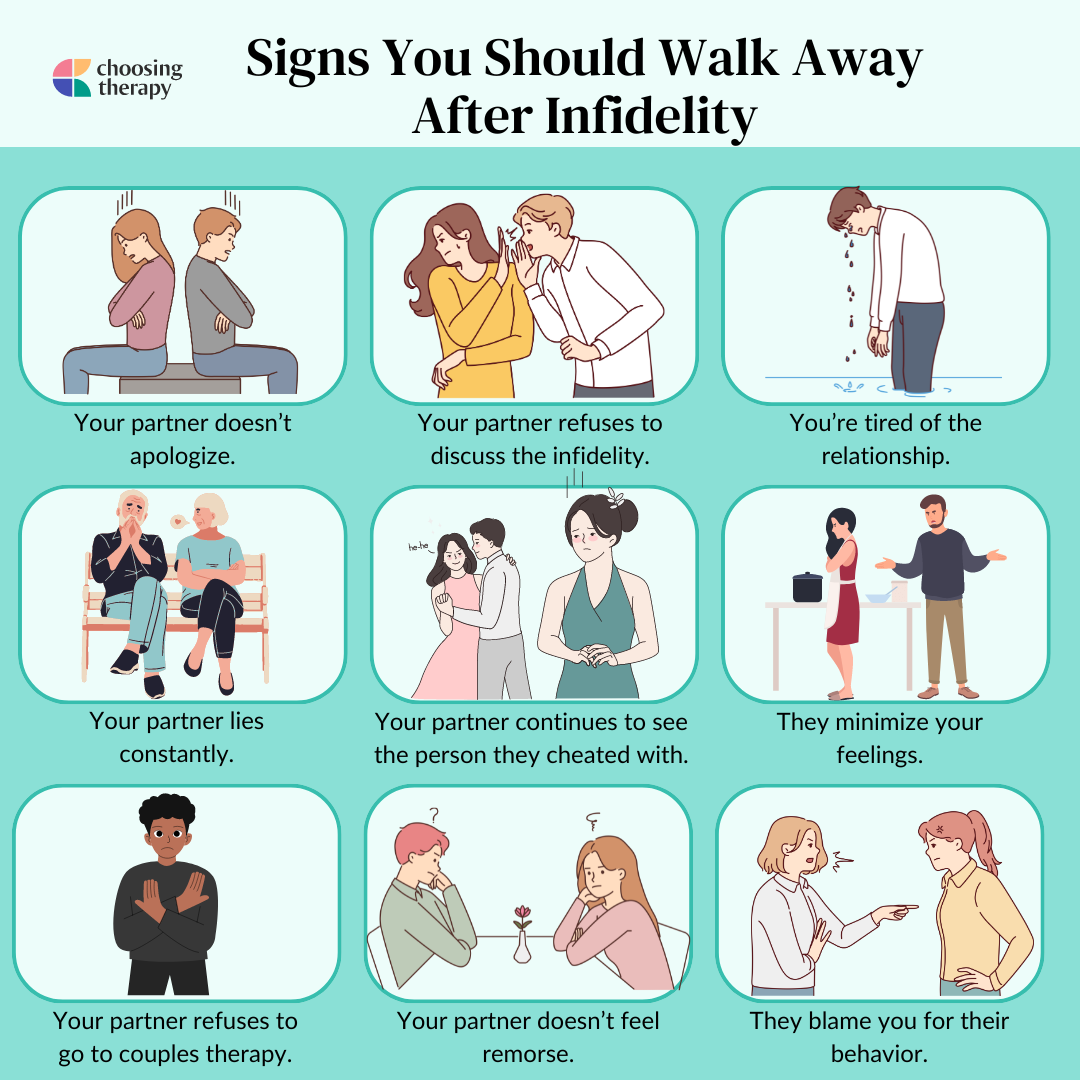 When is the right time for affair recovery counseling? Recognize the signs you need help rebuilding your partnership.
