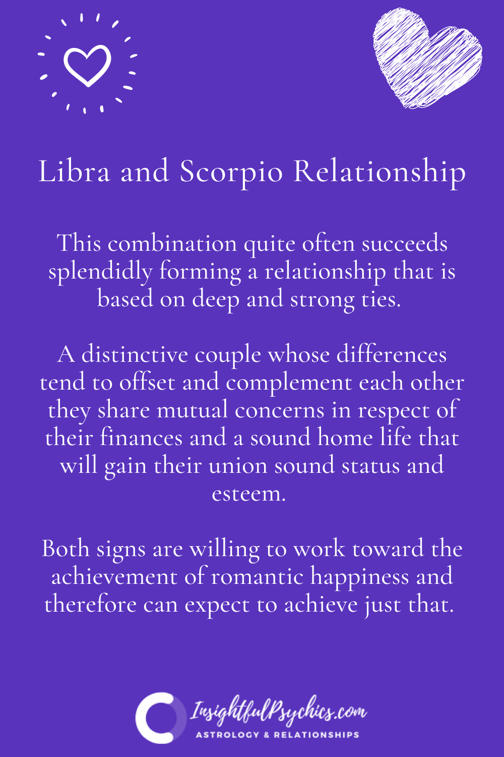 Understanding Scorpio Man and Libra Woman Compatibility.
