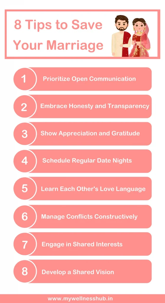 What are healthy ways to deal with stress from marriage? Experts share advice for navigating tough times together.