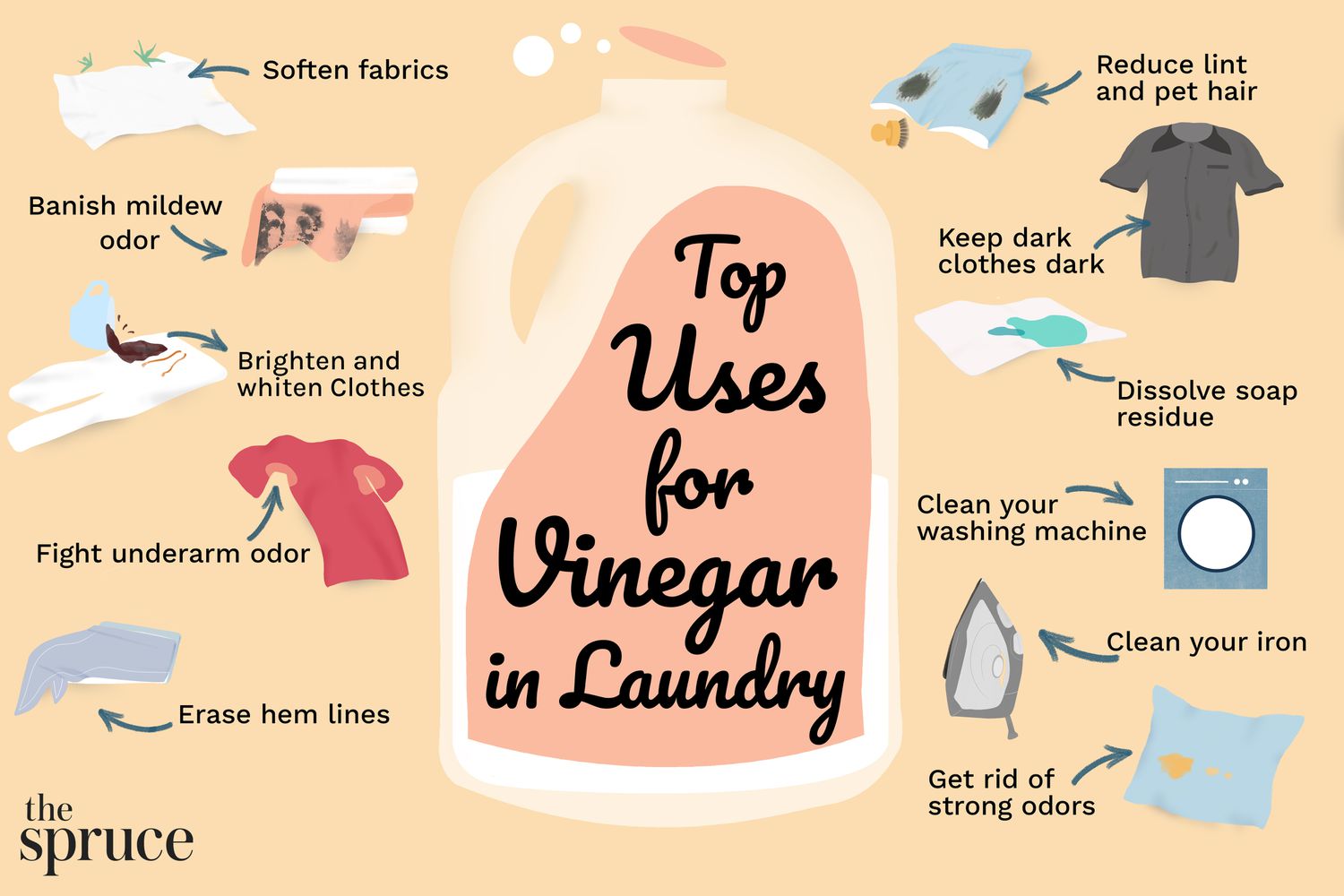 How to use white vinegar for intimate washing explained (Follow these simple safe steps)