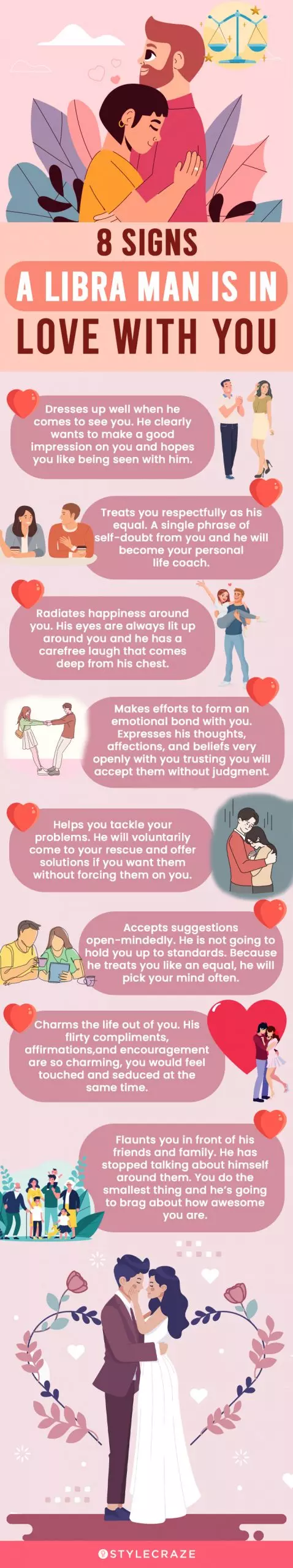 Uncovering facts about libra man in love: What you absolutely must know about his romantic side.