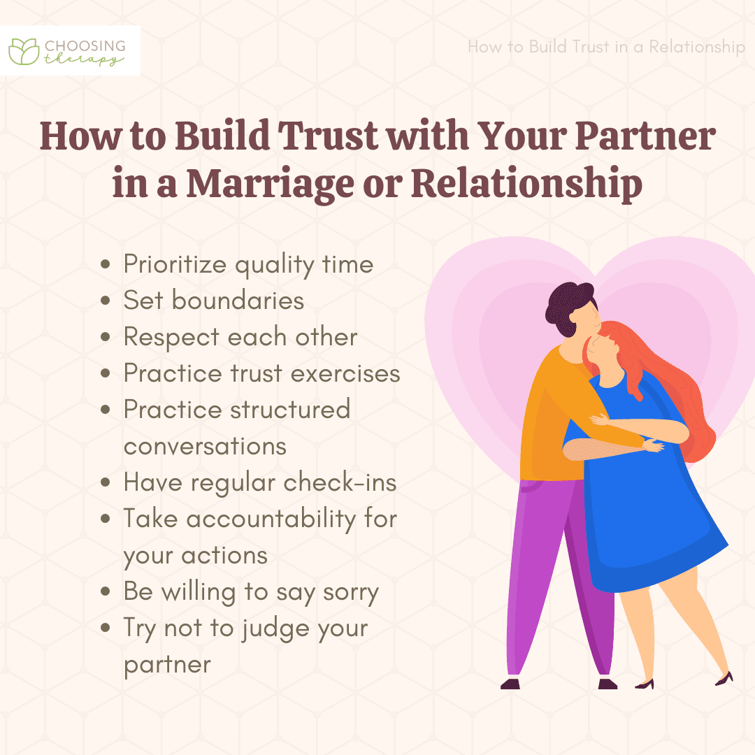 What Happens When Trusting Your Partner is Hard?
