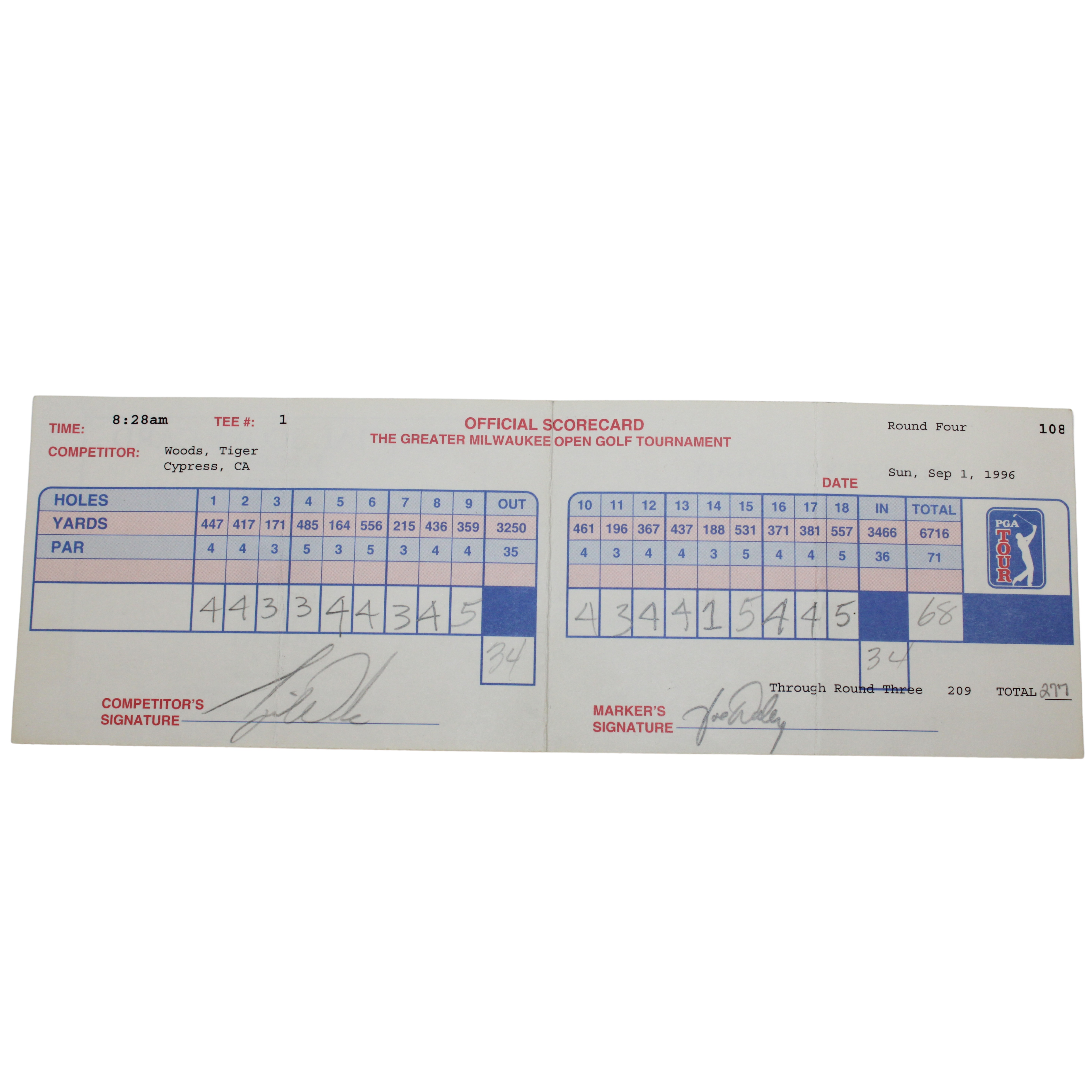 1996 Greater Milwaukee Open Leaderboard: Final Results & Highlights