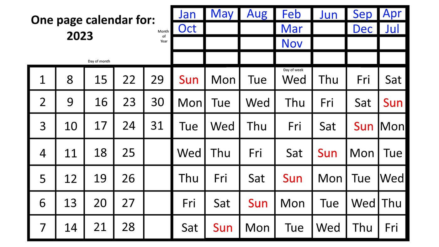 Need to know 6 months is how many weeks? Use this easy method for fast calendar conversion.