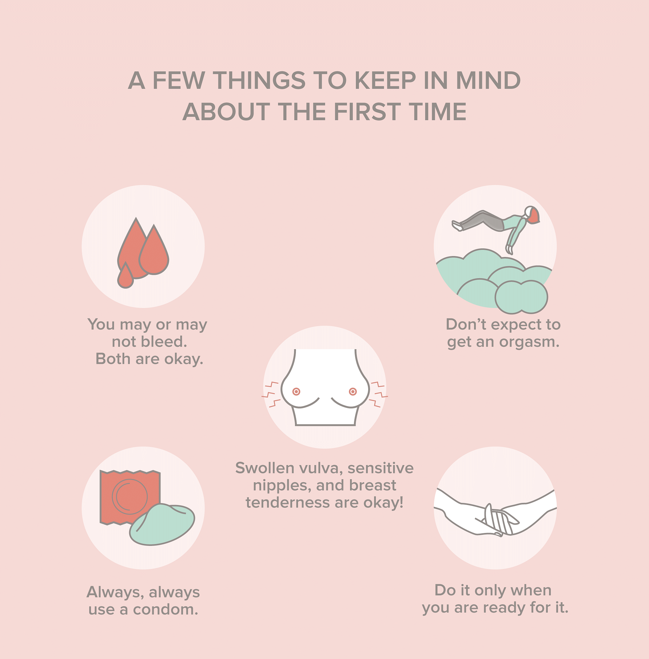 First time sex: What to expect for beginners?