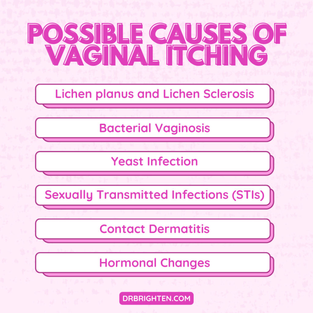 Understanding comezon vaginal: Causes, symptoms, and treatment.