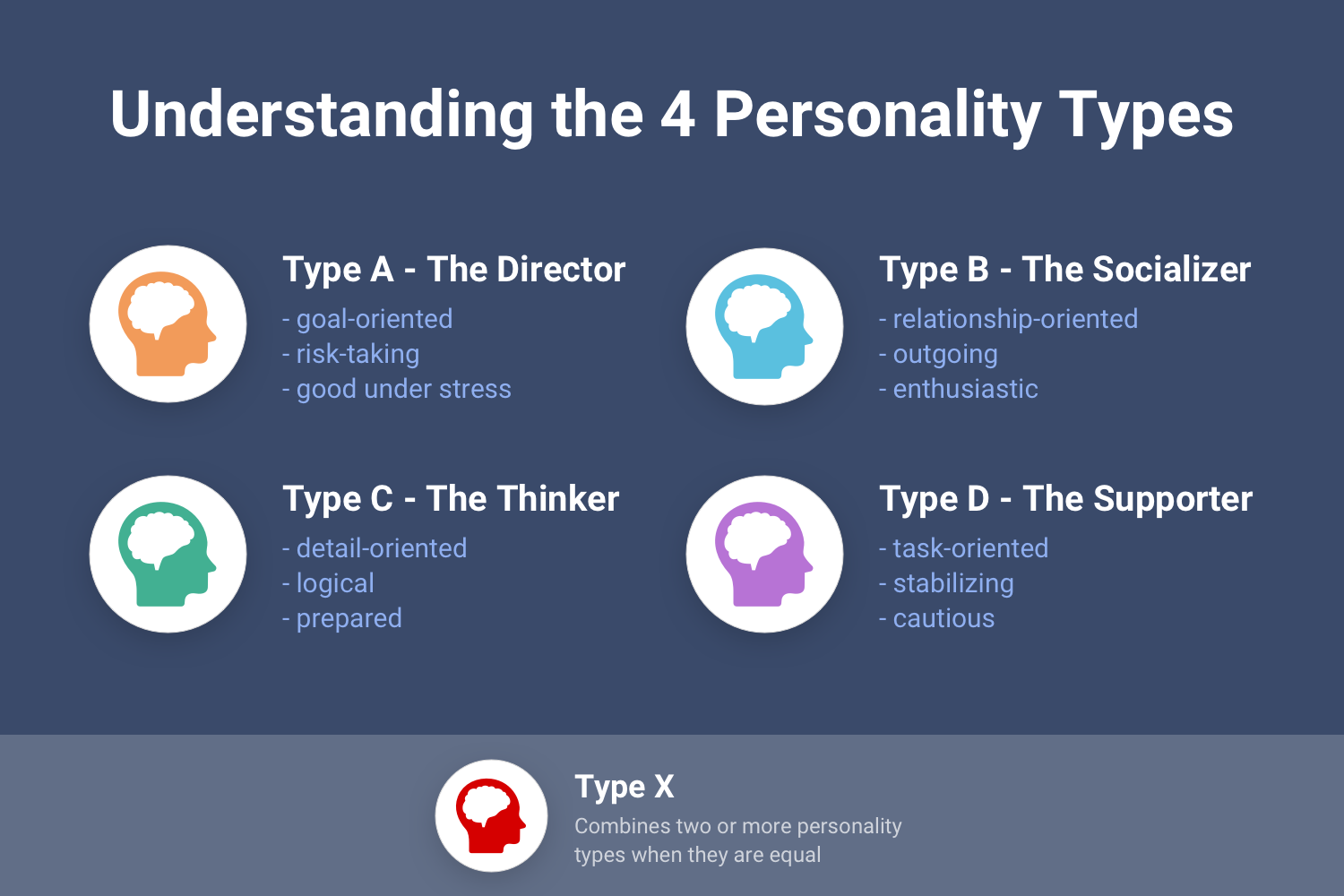 Understanding Type: What Does Type Mean for Girls?