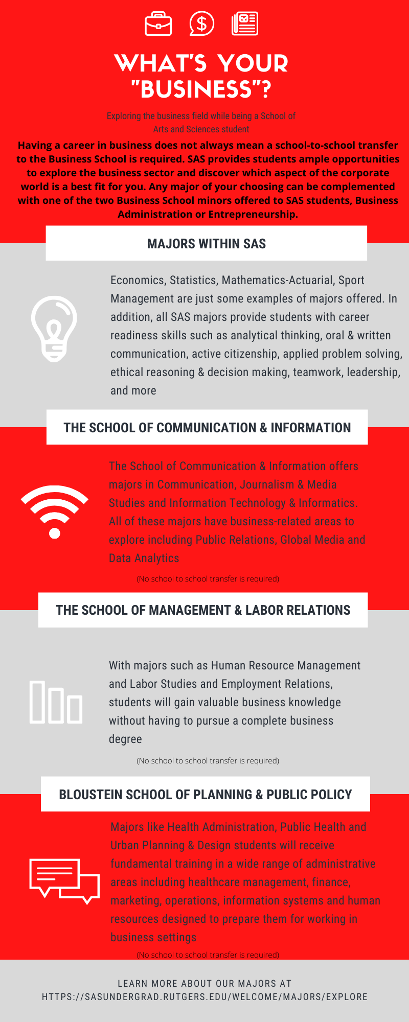 Fulfilling the easy sas core rutgers requirements without the stress? Discover these popular course choices now.
