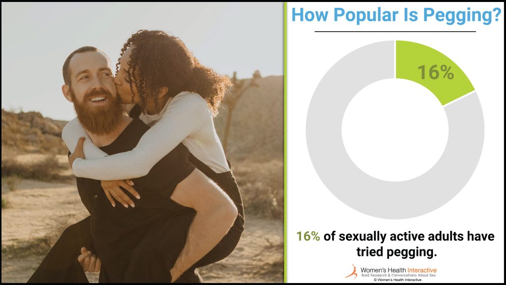 Talking about men being pegged with your partner: Essential communication advice for a mutually positive experience.
