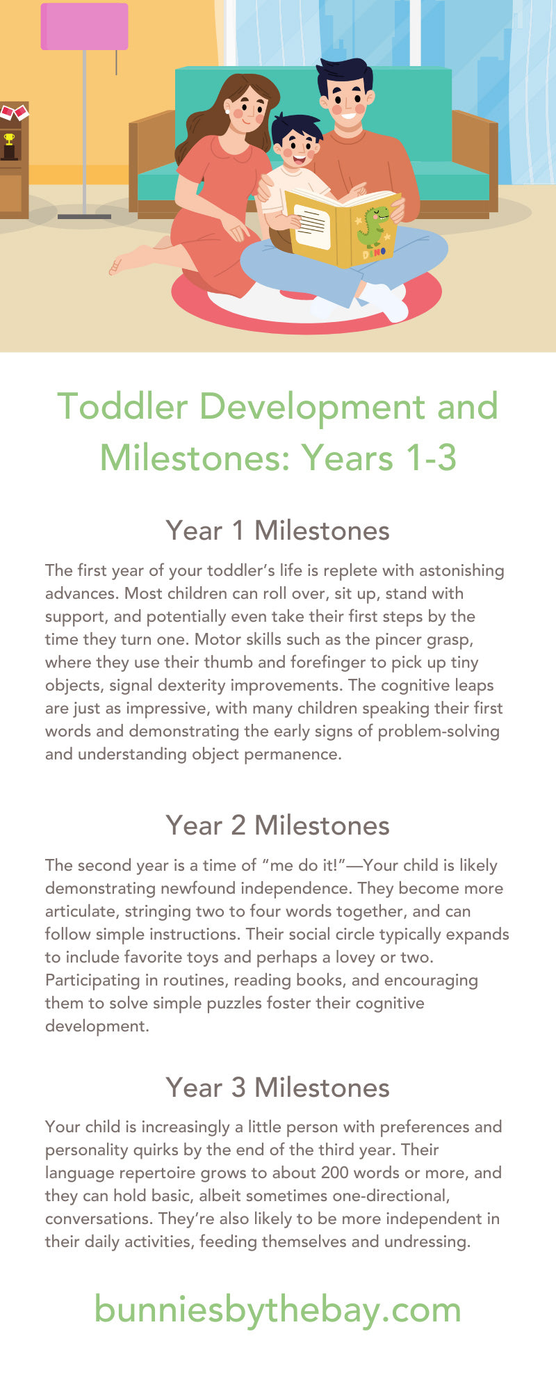 Toddlering Milestones: How to Encourage Your Little Ones Growth