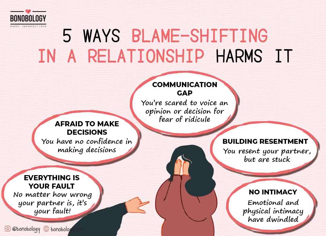 Stop Blaming in a Relationship: Expert Tips and Advice
