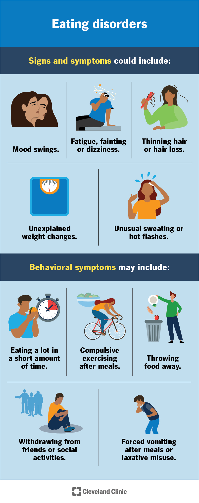 How does anorexia affect your connection? Understanding the main challenges in anorexia relationships.
