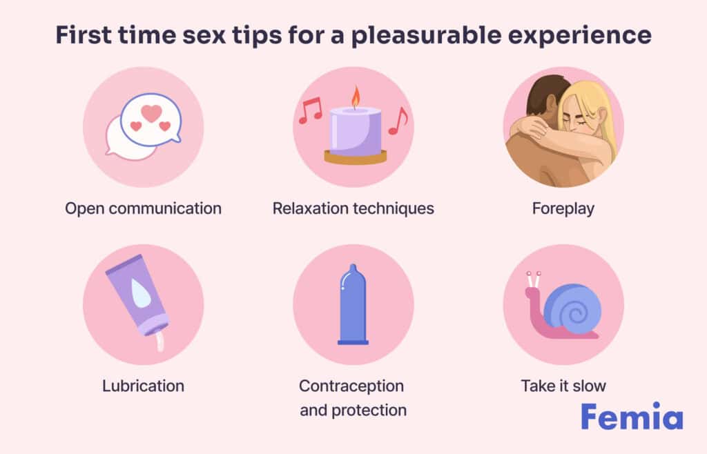 First Time Sex Tips: Positions, Protection and Communication