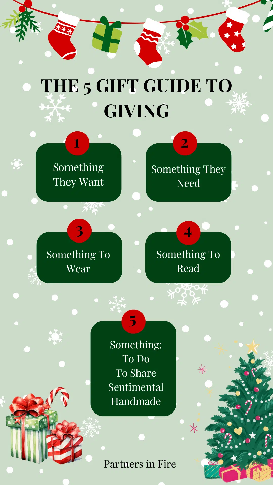 Feeling like i dont know what i want for christmas? Use these practical tips to figure out your wish list.