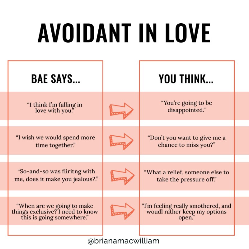 Two Avoidants Dating: Challenges and How to Make It Work