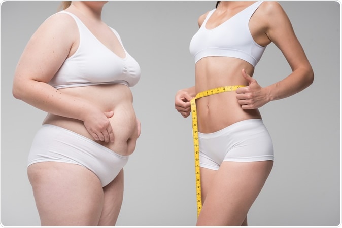 The Truth About Skinny Women: Genetics or Lifestyle?