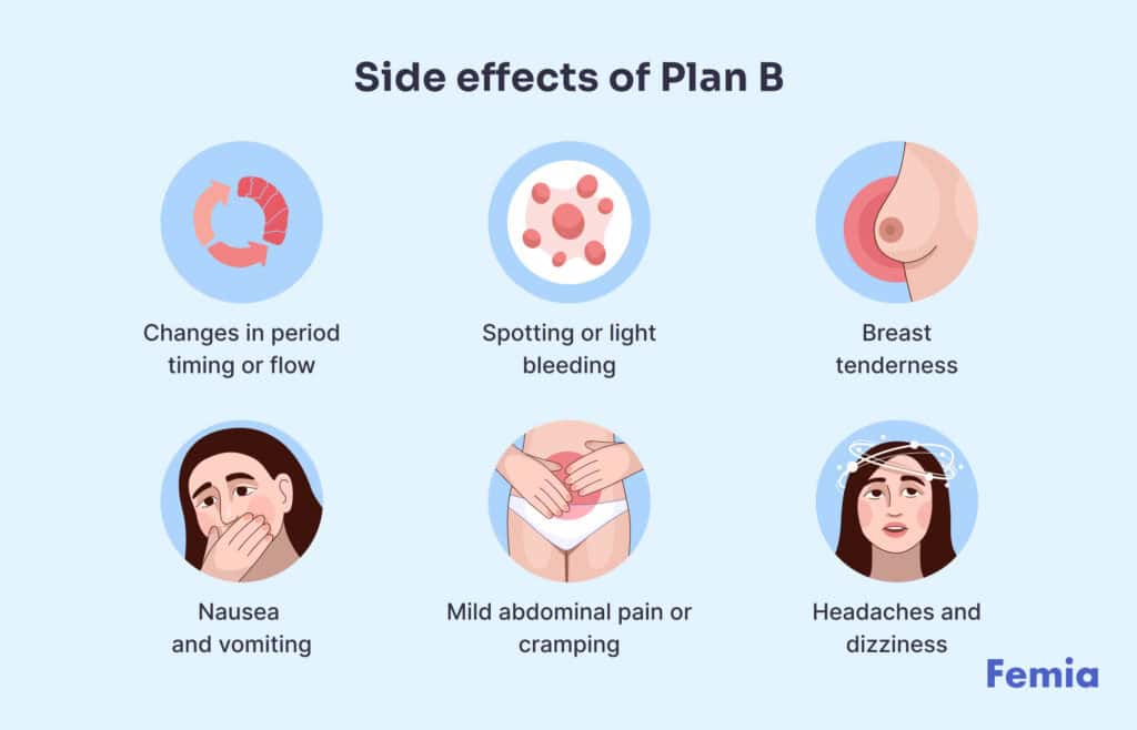 Can Plan B delay your period for 2 weeks? Yes, find out why this common side effect happens after taking it.
