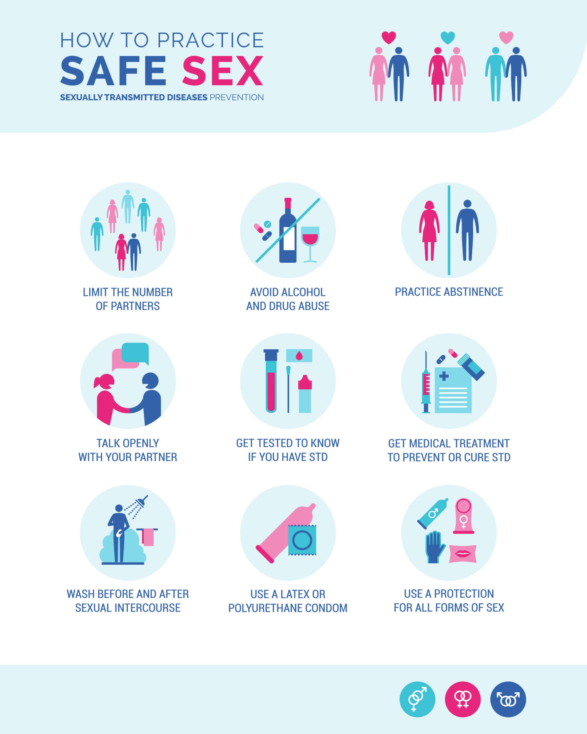 Is fece sex safe? Tips and precautions you should know