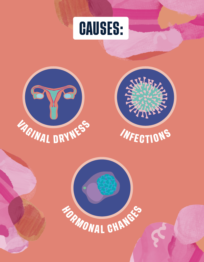 Why does my vagina burn on my period? Simple answers for managing this monthly pain.