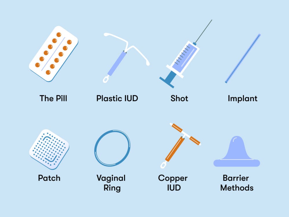 Can I start birth control pills any day or should I wait? Understanding how timing affects protection is key.