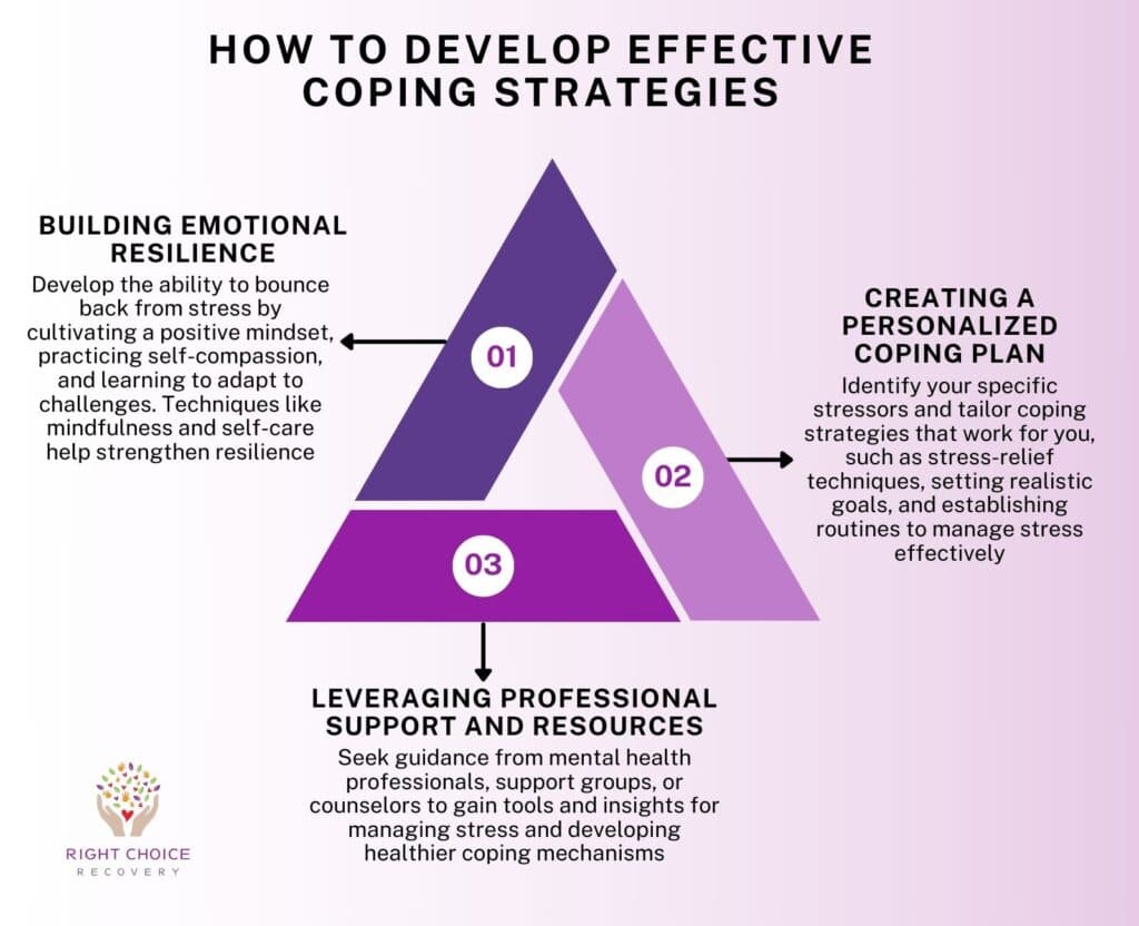 Is having an emotional hedge healthy? Exploring the pros and cons of this common coping strategy.