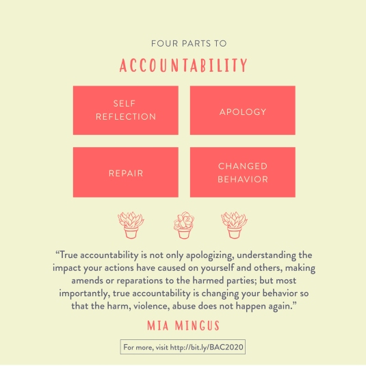 How can I show that I am accepting accountability after a mistake?