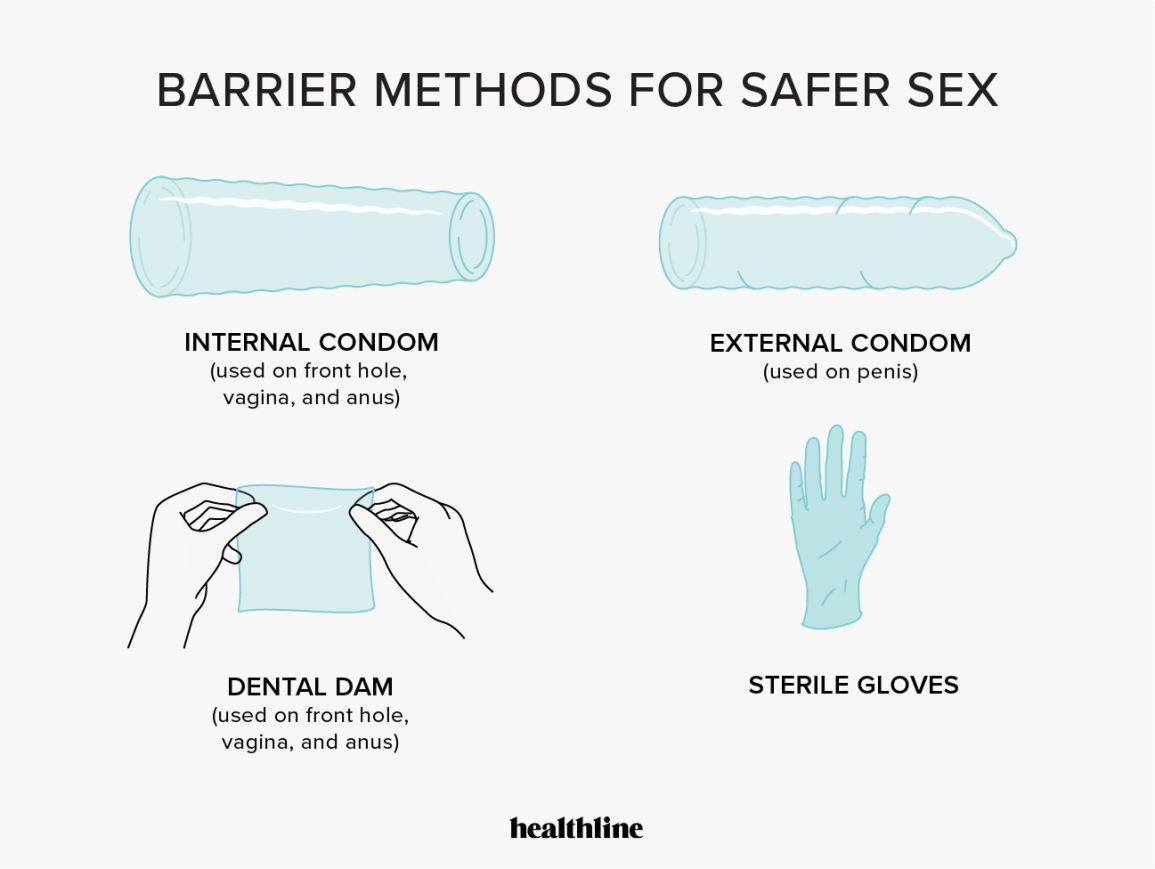 Making your first gay sex safe and enjoyable (Important steps every guy should consider beforehand)