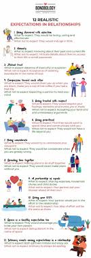 How to manage your relationship expectation? Learn these simple tips for a much happier partnership.