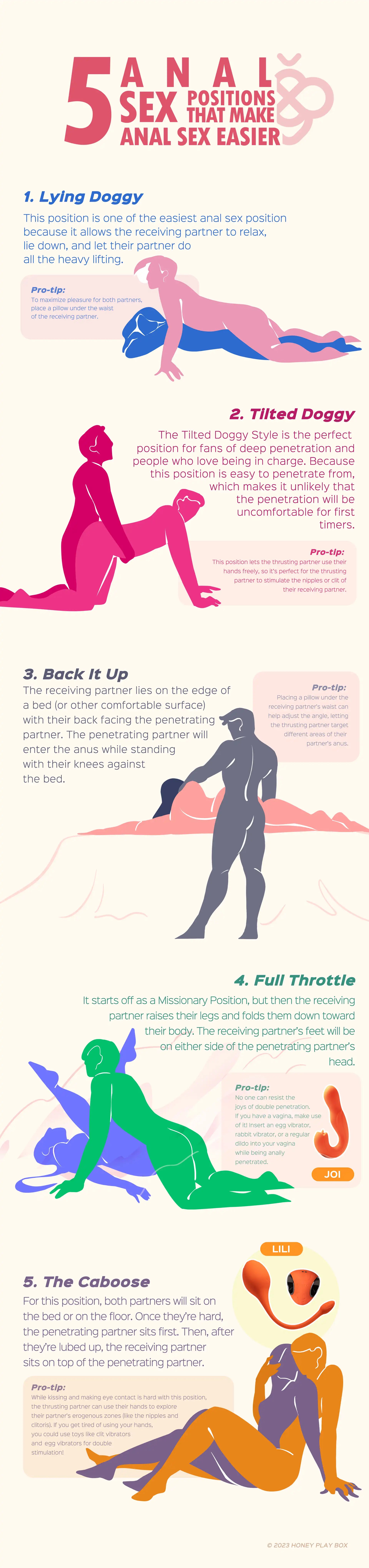 Top 3 Easiest Anal Positions for Maximum Pleasure