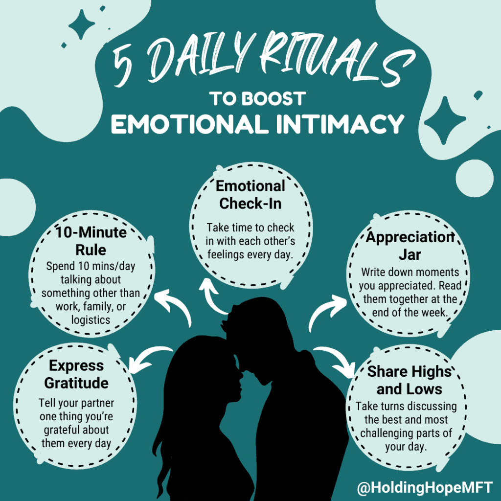 How can relationship intimacy exercises make your love stronger? Learn practical tips from happy couples now.