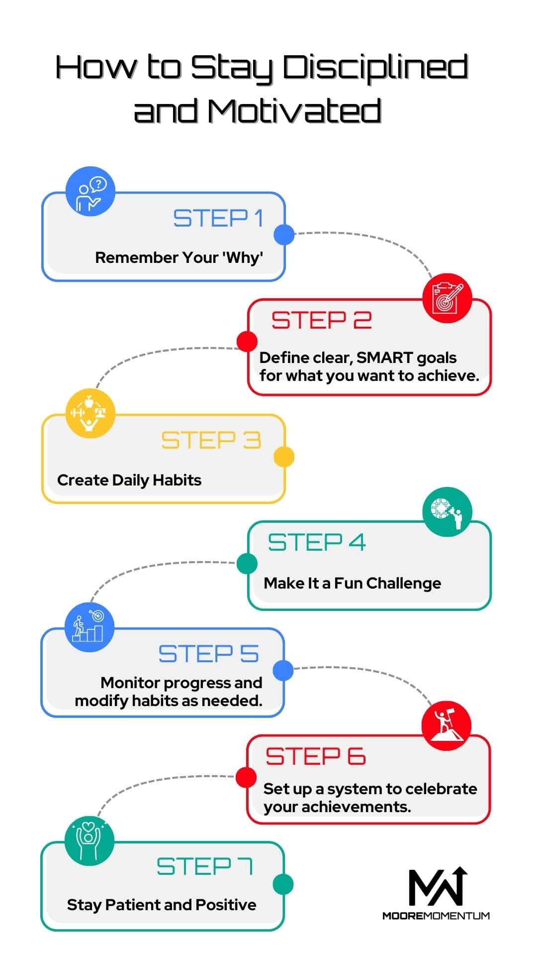 Constantly wondering whats the point when things get tough? Discover simple tricks to stay motivated and positive.