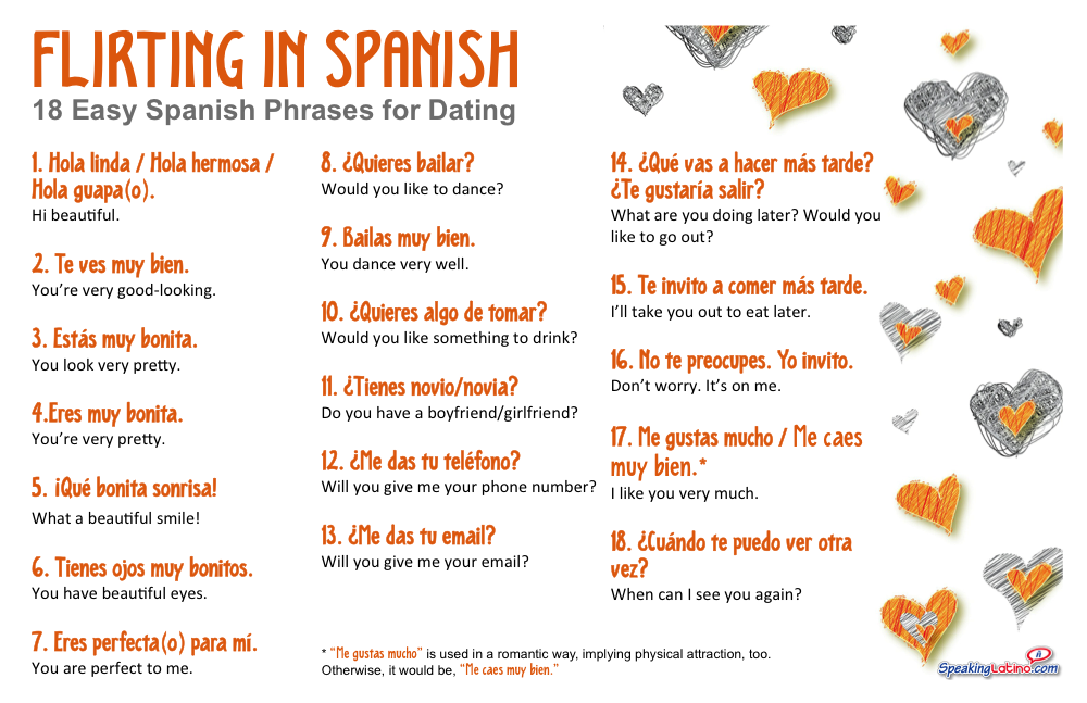 Spanish for Handsome Man: Flirting Like a Pro is Easy