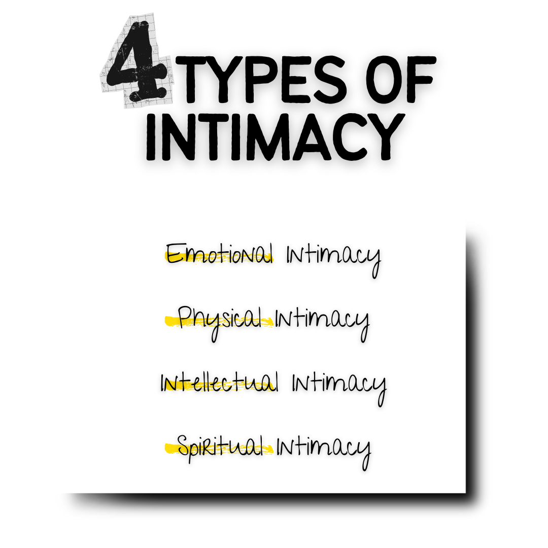 Signs of Intimacy Issues in Marriage and Solutions.