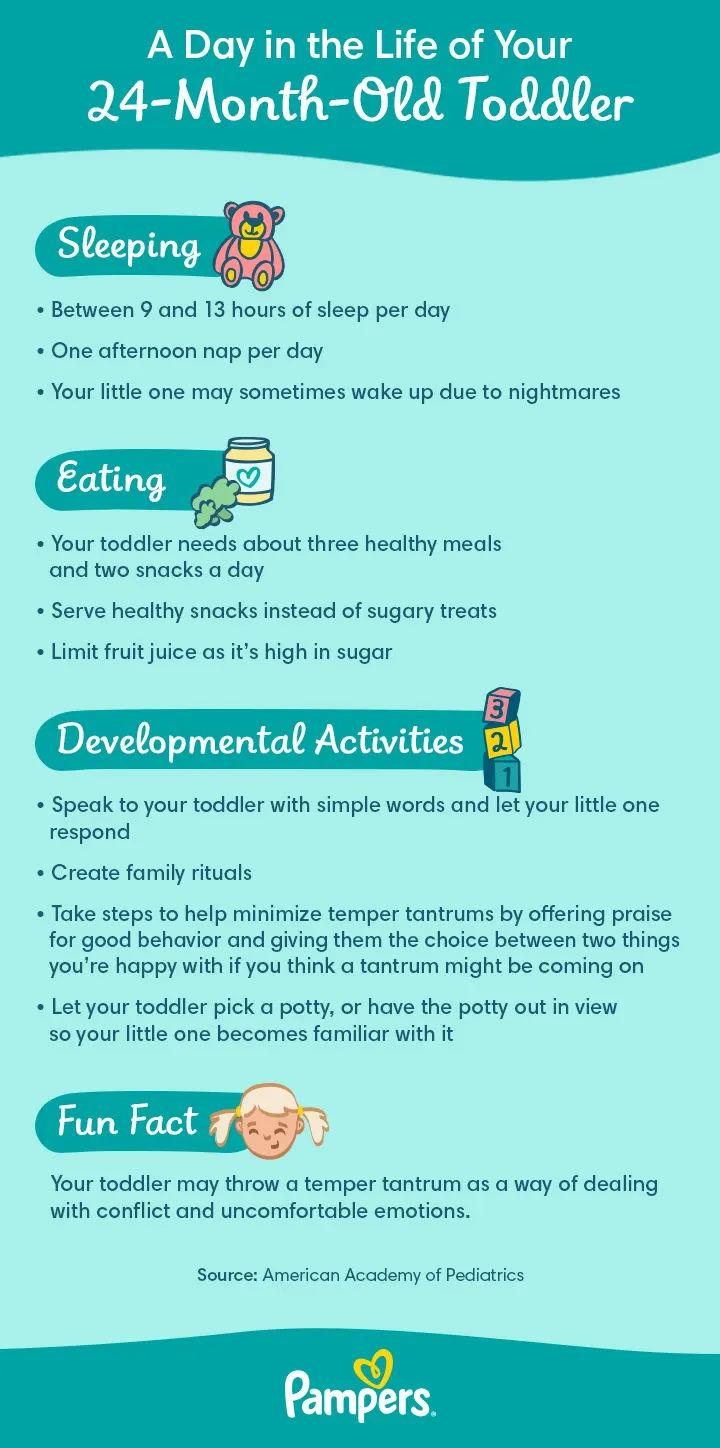 Toddlering Milestones: How to Encourage Your Little Ones Growth