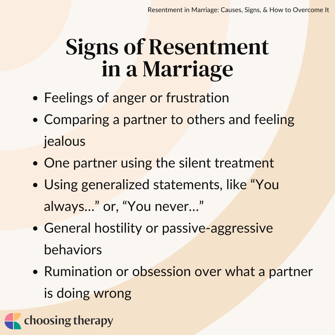 Resentment in Marriage: Is Your Marriage in Danger Now?