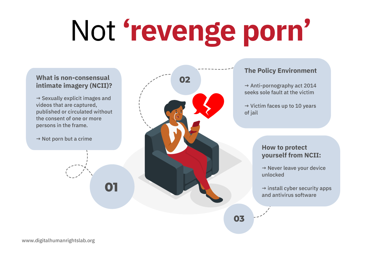 How can you identify consensual non consensual porn online? Learn the warning signs and protect yourself.