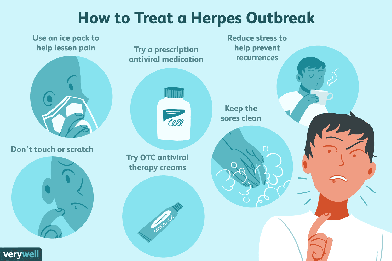 My partner has herpes but I dont (mi pareja tiene herpes y yo no): Learn how to reduce transmission chances effectively.