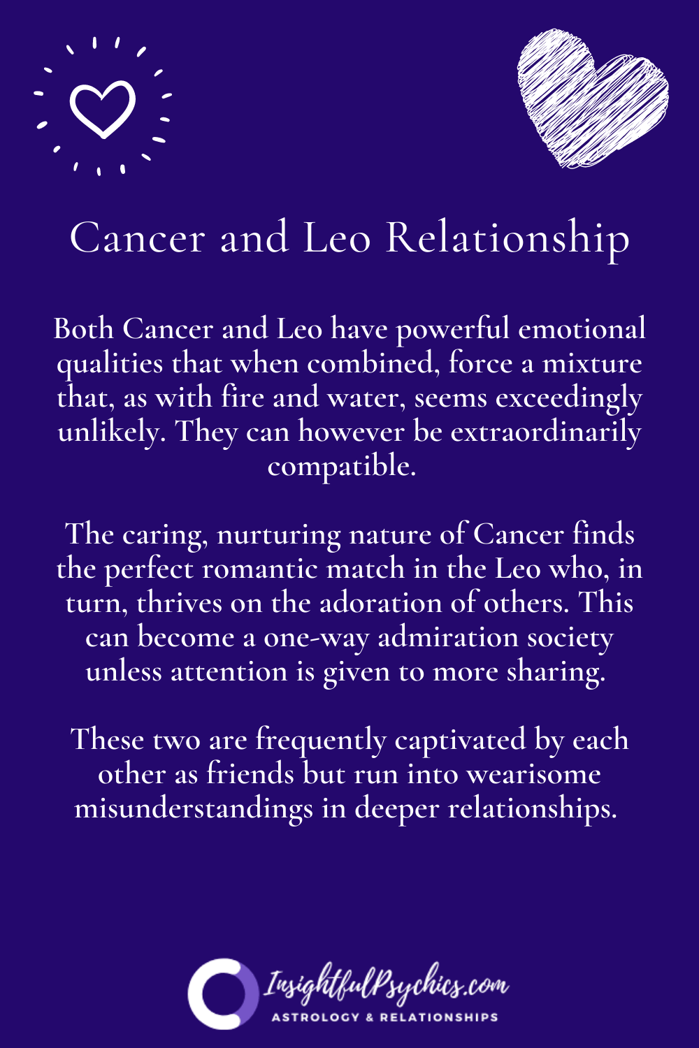 What happens when cancer and leo sign get together? Learn about their potential relationship challenges and strengths.