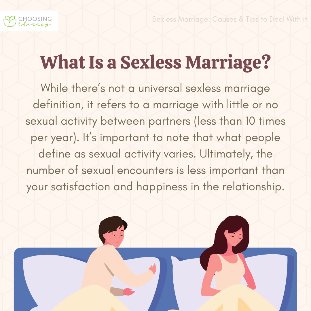 Is your relationship struggling? The sexless marriage effect on wife can seriously damage self-esteem and connection.