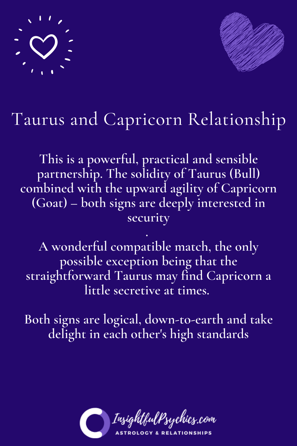 What makes capricorn woman and taurus man sexually compatible? Learn about their shared desires and chemistry!