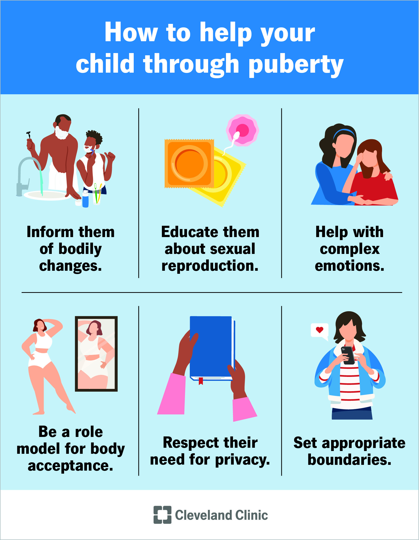 Sentence Using Puberty: All You Need to Know Fast!
