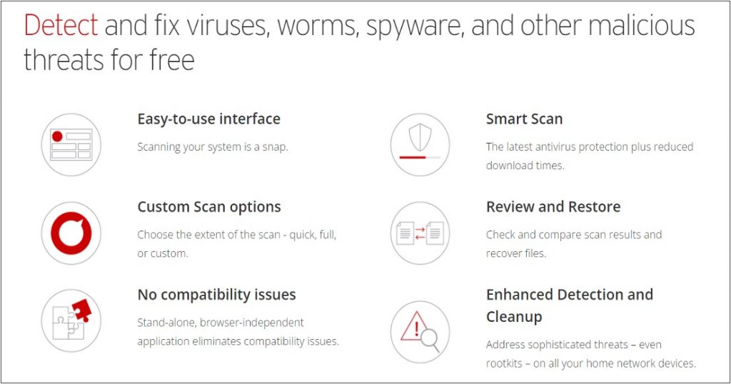What are the most secure porn sites? Stay safe online now!