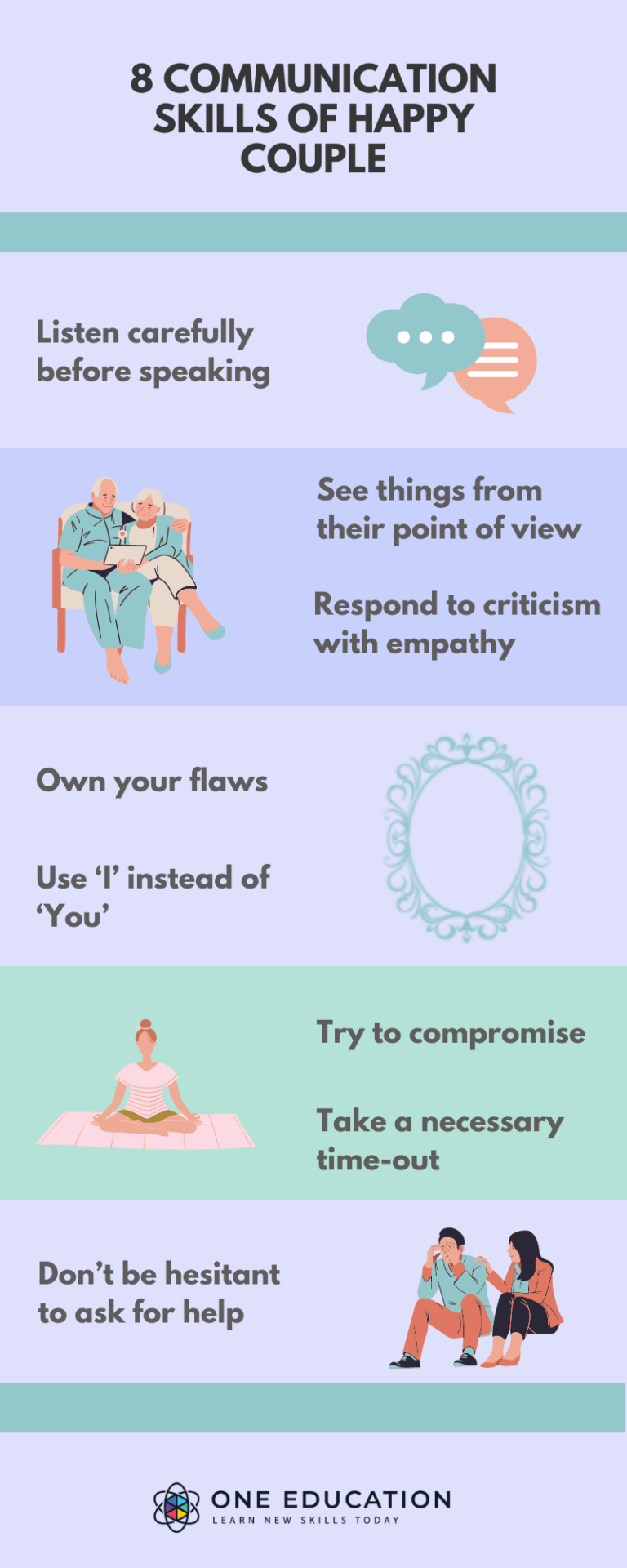 Exploring female dominant positions safely? Important communication tips for both partners.