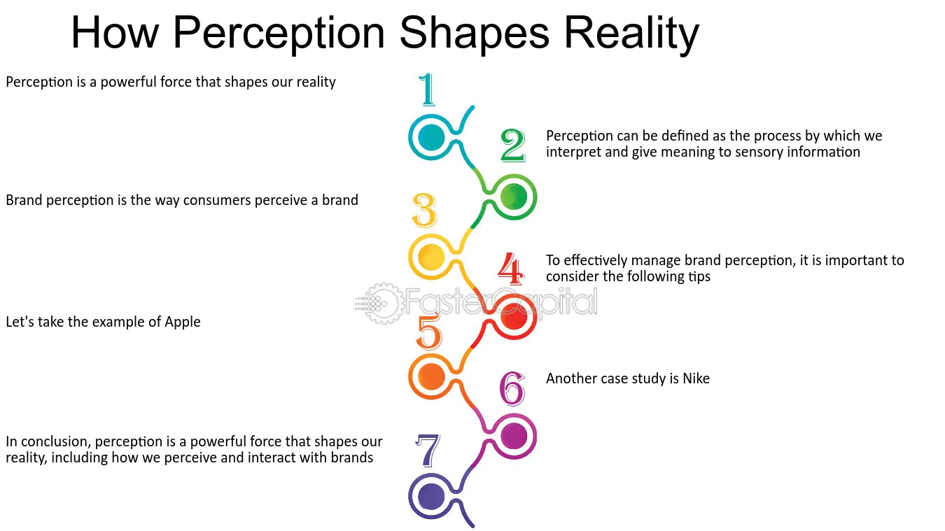 What shapes your perceived reality daily? Learn to see things better for a happier life!